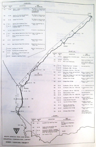Saldanha-Sishen spoorlyn