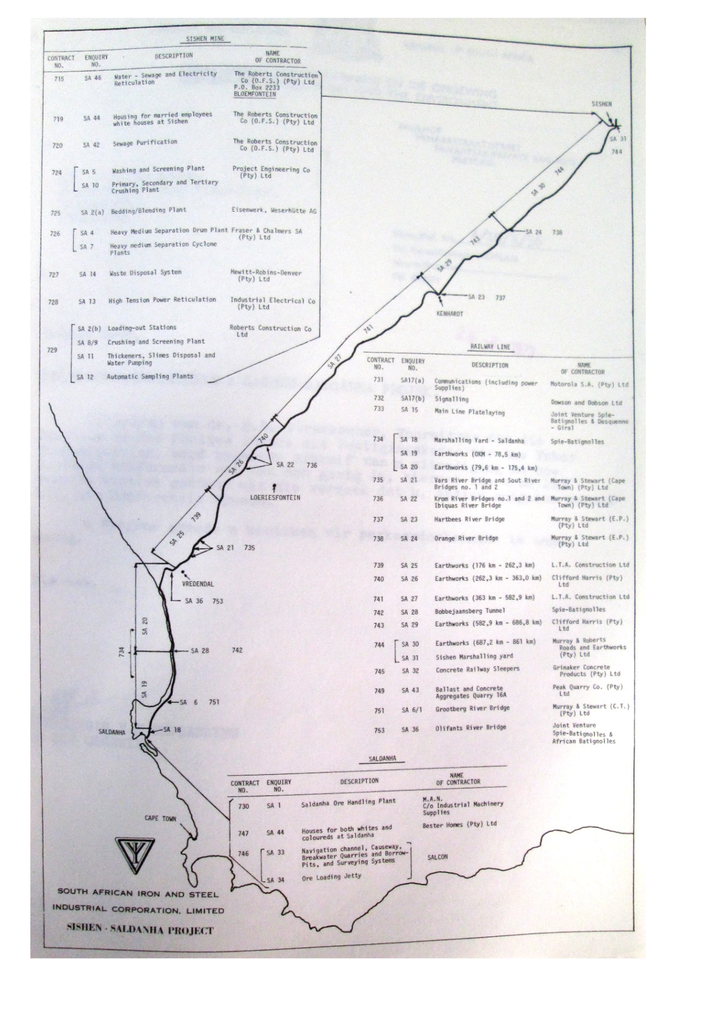 Map: ISCOR map indicating the Sishen-Saldanha railway route Source: TAB, TES 10374, A2/18/38